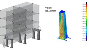 Finite element stress analysis of deck column